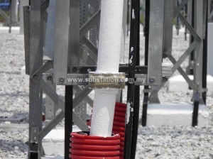Cable Cleat or Cable Clamp from Delta Sama