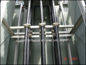 Cable Cleat or Cable Clamp from Delta Sama