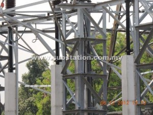 Subang Airport Substation