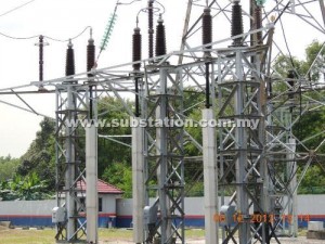 Subang Airport Substation