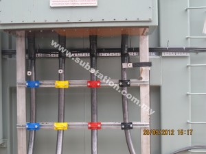 Cable Cleat or Cable Clamp from Delta Sama