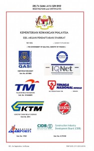Certificate of Registration from Ministry of Finance