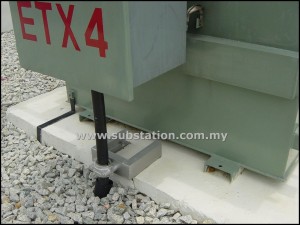 Cable Cleat or Cable Clamp from Delta Sama