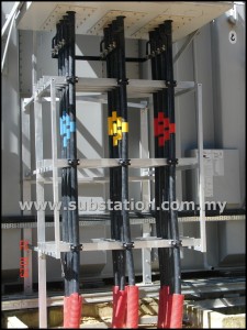 Cable Cleat or Cable Clamp from Delta Sama