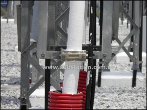 Cable Cleat or Cable Clamp from Delta Sama