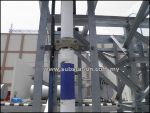 Cable Cleat or Cable Clamp from Delta Sama