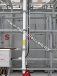 Cable Cleat or Cable Clamp from Delta Sama