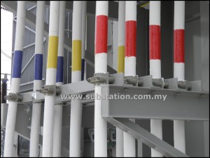 Cable Cleat or Cable Clamp from Delta Sama