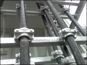 Cable Cleat or Cable Clamp from Delta Sama