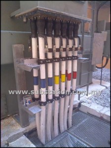 Cable Cleat or Cable Clamp from Delta Sama