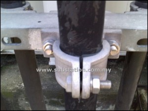 Cable Cleat or Cable Clamp from Delta Sama