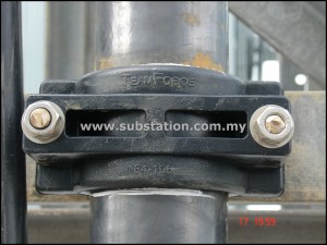 Cable Cleat or Cable Clamp from Delta Sama