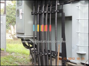 Cable Cleat or Cable Clamp from Delta Sama