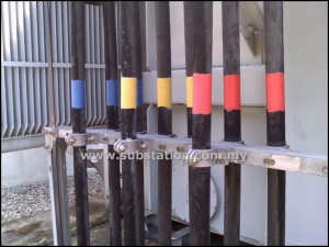 Cable Cleat or Cable Clamp from Delta Sama