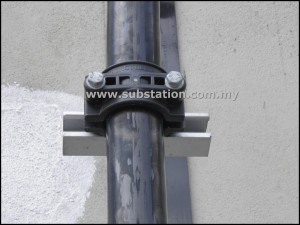 Cable Cleat or Cable Clamp from Delta Sama