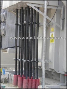 Cable Cleat or Cable Clamp from Delta Sama